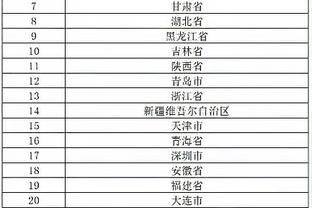 官方：大阪樱花与34岁的香川真司续约至2024赛季